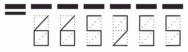 Пример заполнения индекса 665255