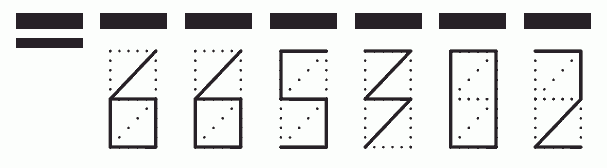 Пример заполнения индекса 665302