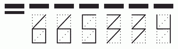 Пример заполнения индекса 665334