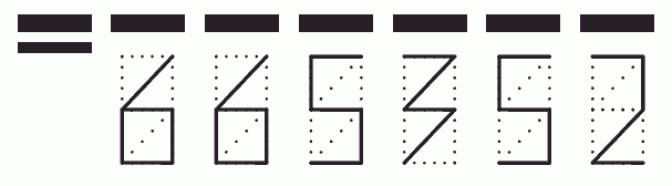 Пример заполнения индекса 665352