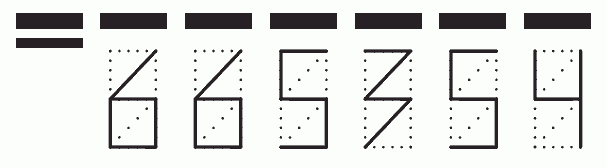 Пример заполнения индекса 665354