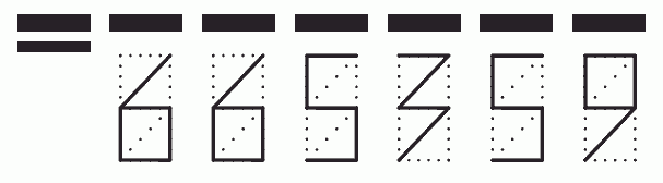 Пример заполнения индекса 665359