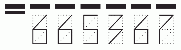 Пример заполнения индекса 665367