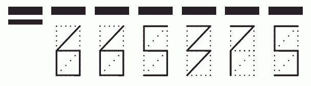 Пример заполнения индекса 665375