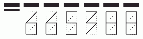 Пример заполнения индекса 665388