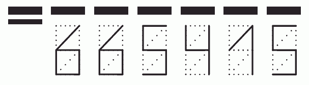 Пример заполнения индекса 665415