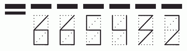 Пример заполнения индекса 665432