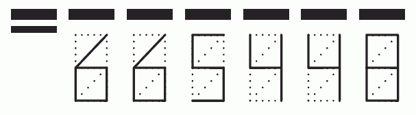 Пример заполнения индекса 665448