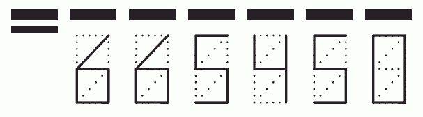 Пример заполнения индекса 665450