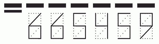 Пример заполнения индекса 665459