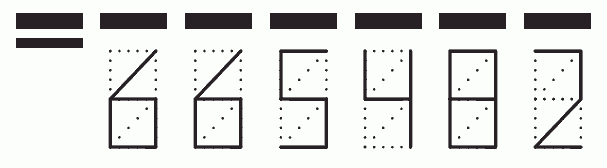 Пример заполнения индекса 665482