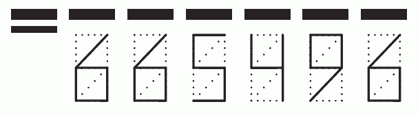 Пример заполнения индекса 665496