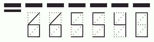 Пример заполнения индекса 665540