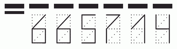 Пример заполнения индекса 665714