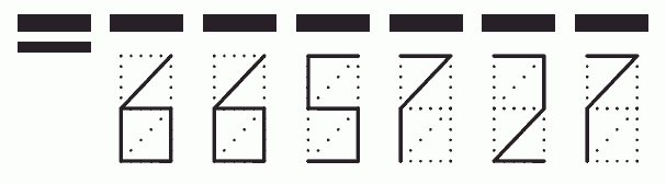 Пример заполнения индекса 665727