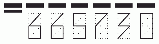 Пример заполнения индекса 665730