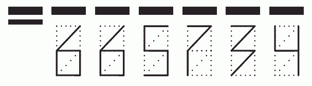 Пример заполнения индекса 665734