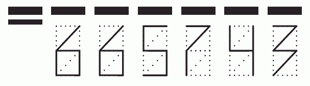 Пример заполнения индекса 665743