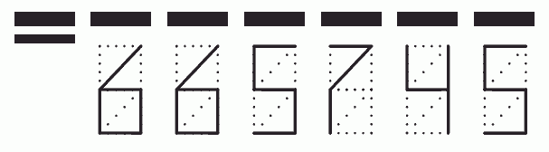 Пример заполнения индекса 665745