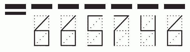 Пример заполнения индекса 665746