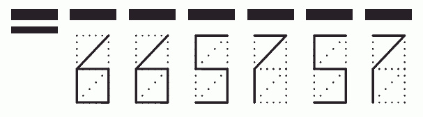 Пример заполнения индекса 665757