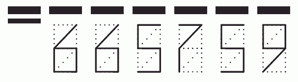 Пример заполнения индекса 665759