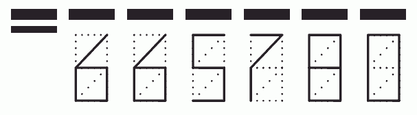 Пример заполнения индекса 665780