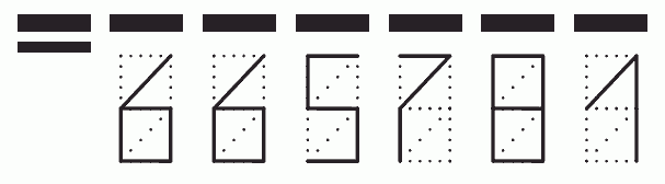 Пример заполнения индекса 665781