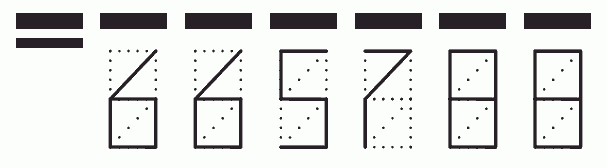 Пример заполнения индекса 665788