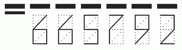 Пример заполнения индекса 665792