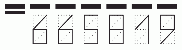 Пример заполнения индекса 665819