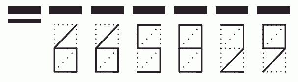 Пример заполнения индекса 665829