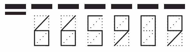 Пример заполнения индекса 665909