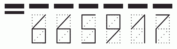 Пример заполнения индекса 665917