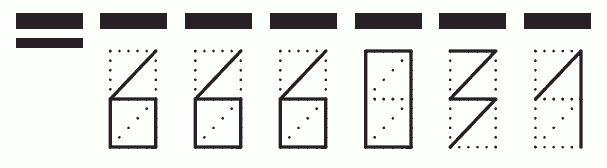 Пример заполнения индекса 666031