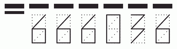 Пример заполнения индекса 666036