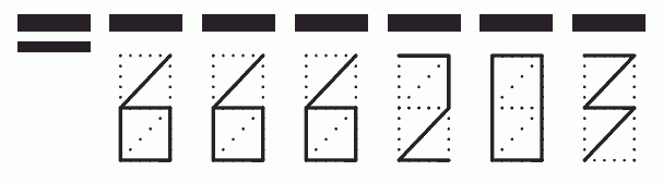 Пример заполнения индекса 666203