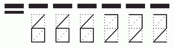 Пример заполнения индекса 666222