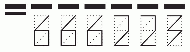 Пример заполнения индекса 666223