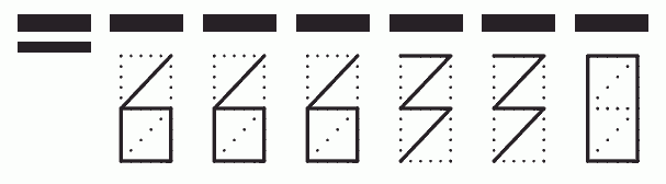 Пример заполнения индекса 666330