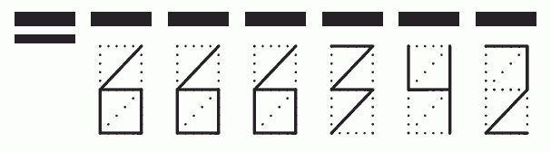 Пример заполнения индекса 666342