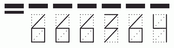 Пример заполнения индекса 666364