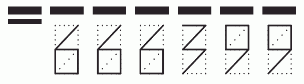 Пример заполнения индекса 666399