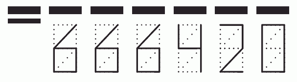 Пример заполнения индекса 666420