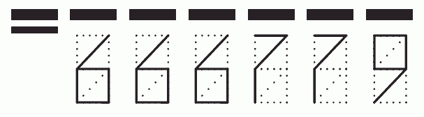 Пример заполнения индекса 666779