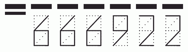 Пример заполнения индекса 666922