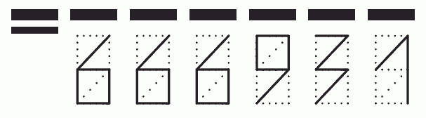 Пример заполнения индекса 666931