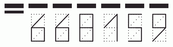 Пример заполнения индекса 668159