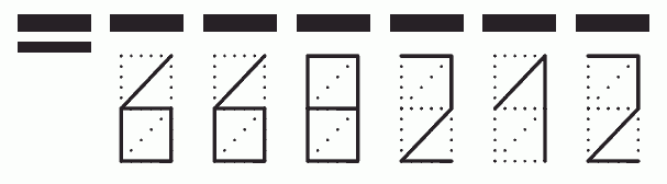 Пример заполнения индекса 668212