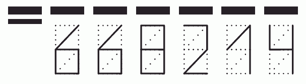 Пример заполнения индекса 668214